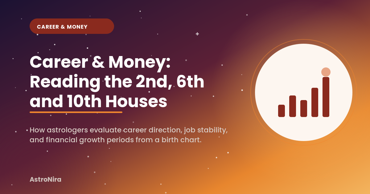 Career & Money: Reading the 2nd, 6th, and 10th Houses