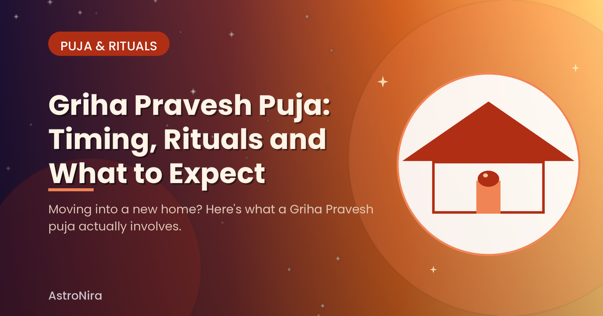 Griha Pravesh Puja: Timing, Rituals and What to Expect