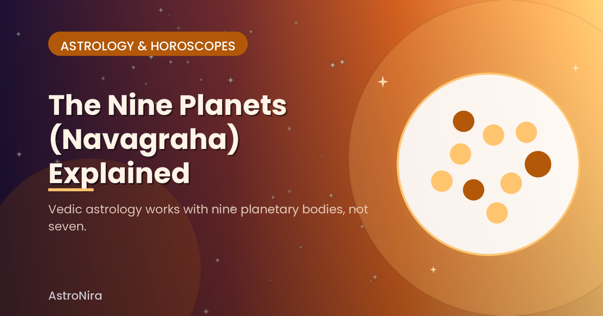 The Nine Planets (Navagraha) in Vedic Astrology, Explained