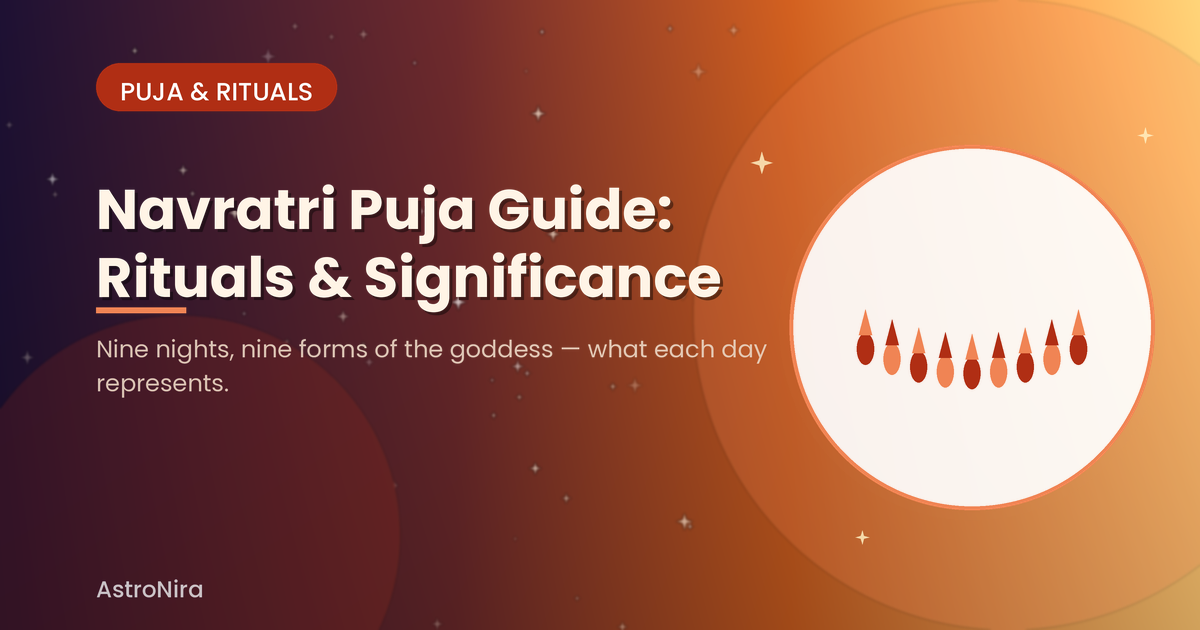 Navratri Puja Guide: Rituals, Significance and Daily Practices